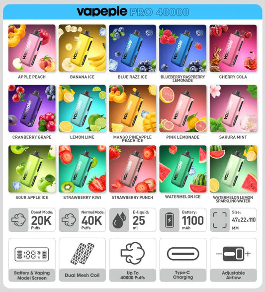 Vapepie Max 40000 Puffs Disposable E-Cigarette | Visible E-Liquid Window and Long-Lasting Performance
